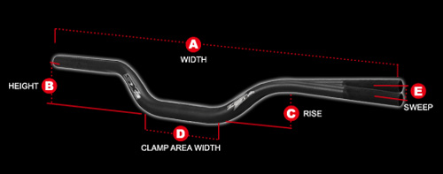 image size